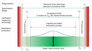 Formacion-VDA-5-Drilco-ComPro